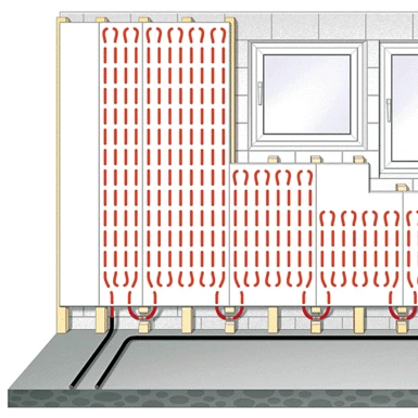 Panel de techo y pared radiante REHAU